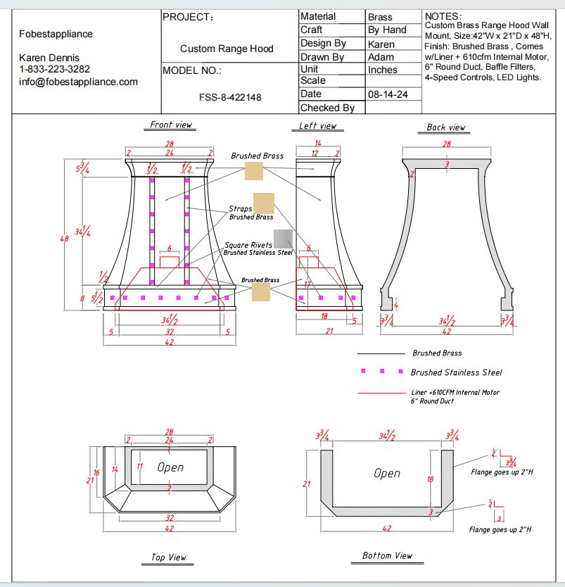 Fobest Custom Stainless Steel - Custom Link for Jane Dawson